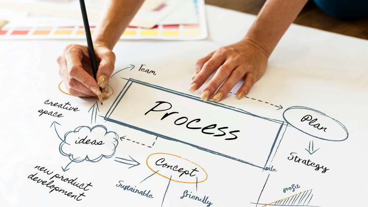Process Mining for Auditors: virtual sessions - November